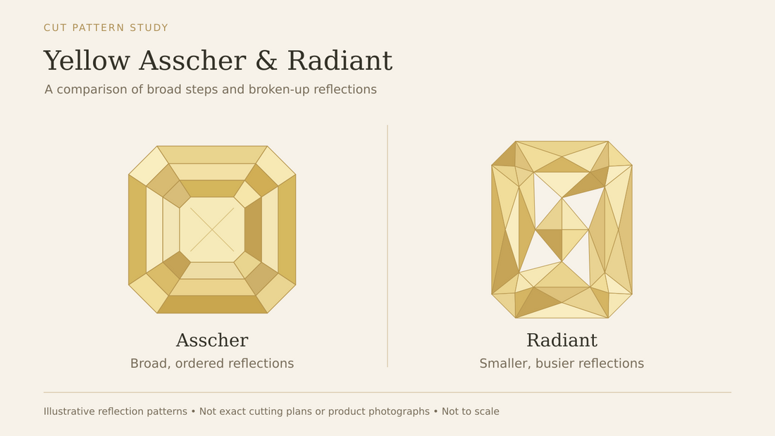 Illustrative loose-stone diagrams contrasting broad Asscher step patterns and a broken-up radiant reflection pattern; not to scale.